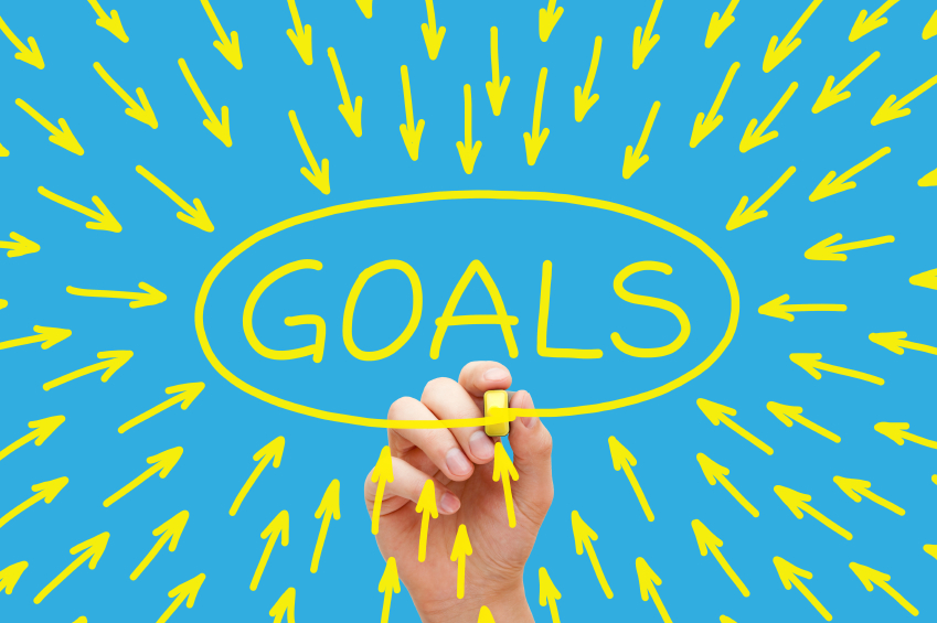 adult adhd, add, find a psychiatrist near me goals adult adhd new york city, attention, focus, productivity, strategies